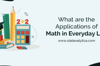 Mathematics Website: An Effective Way to Learn Mathematics