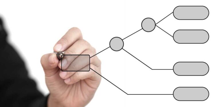 The Importance of Franchising for Businesses